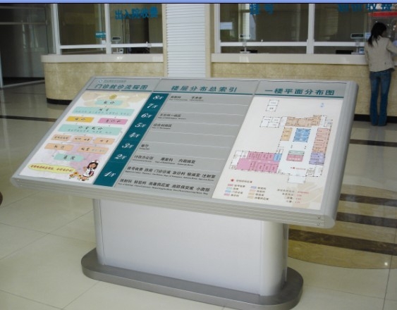 醫(yī)院標(biāo)識標(biāo)牌-醫(yī)院樓層總索引牌