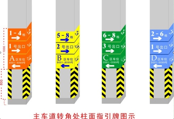 停車(chē)場(chǎng)墻面柱設(shè)計(jì)