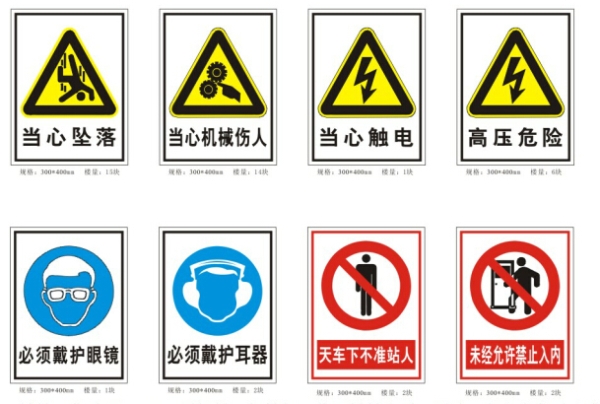 車間安全標(biāo)識牌